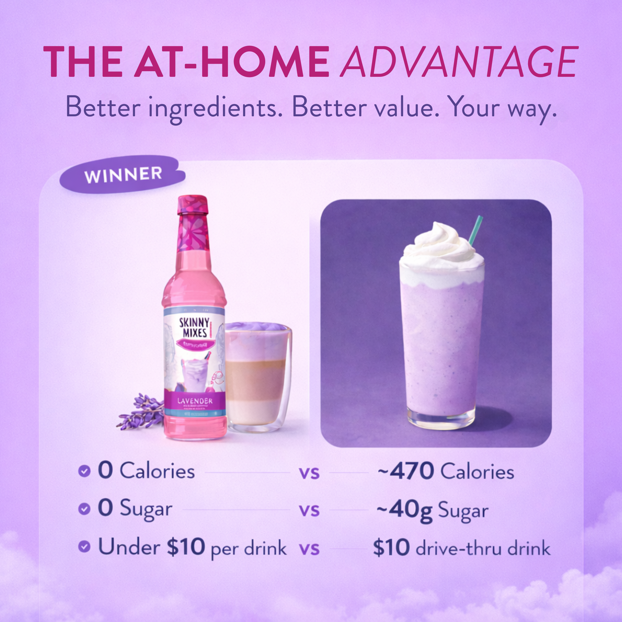 Skinny Mixes Facebook ad