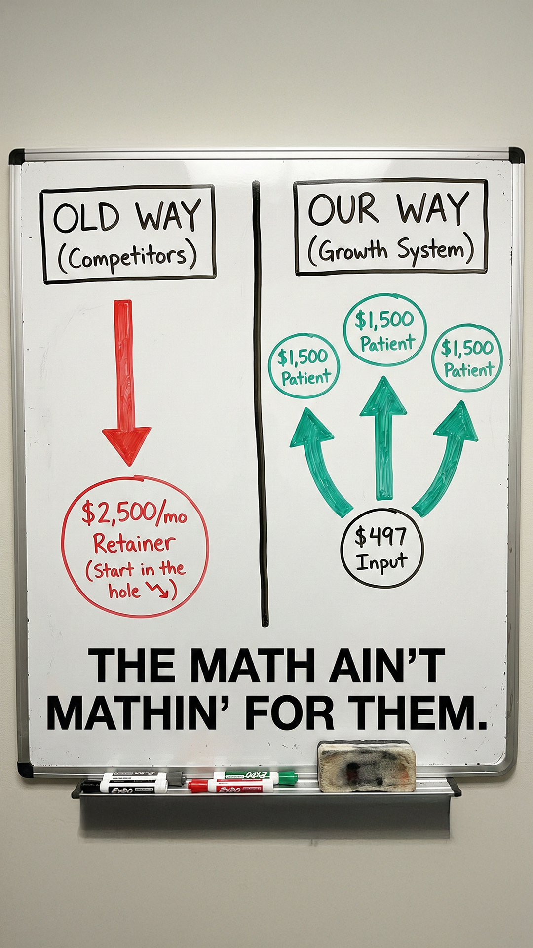 Grow Smart Marketing Facebook ad