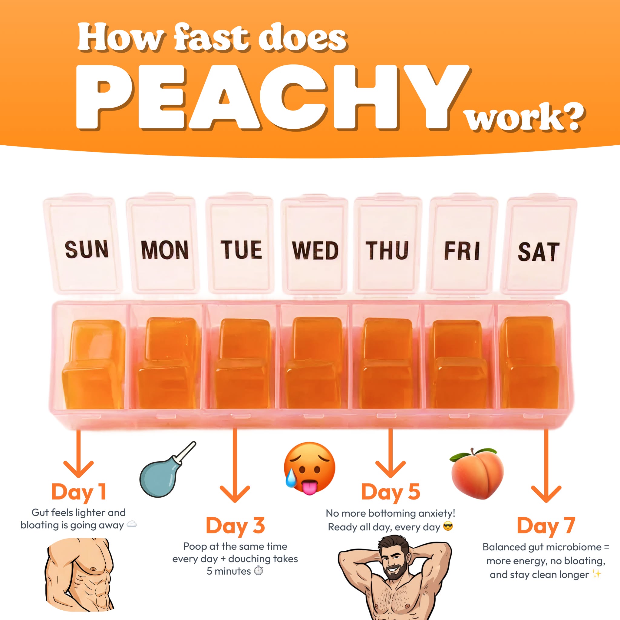 Peachy Men Facebook ad