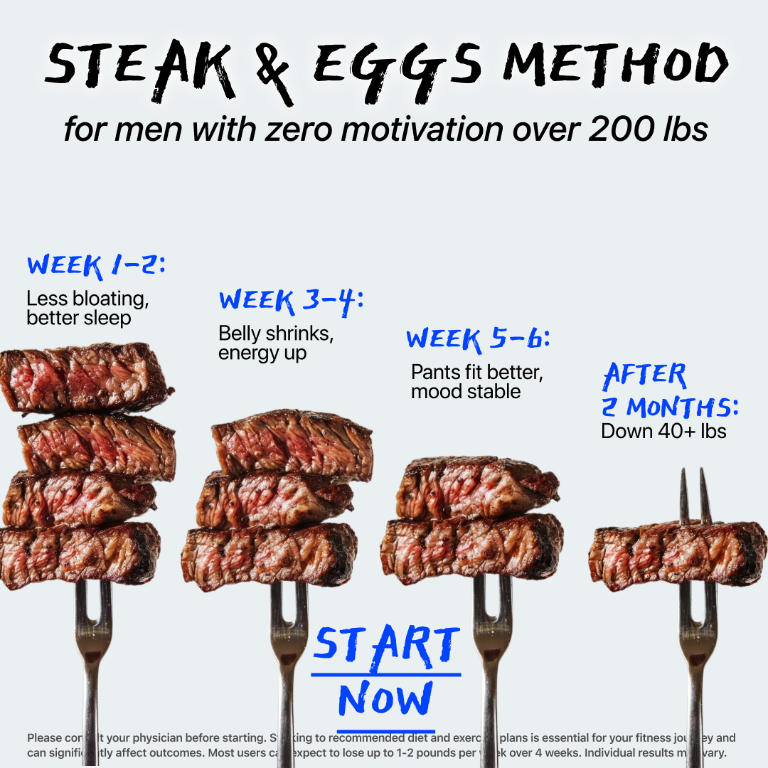 28 Day Carnivore Challenge Facebook ad