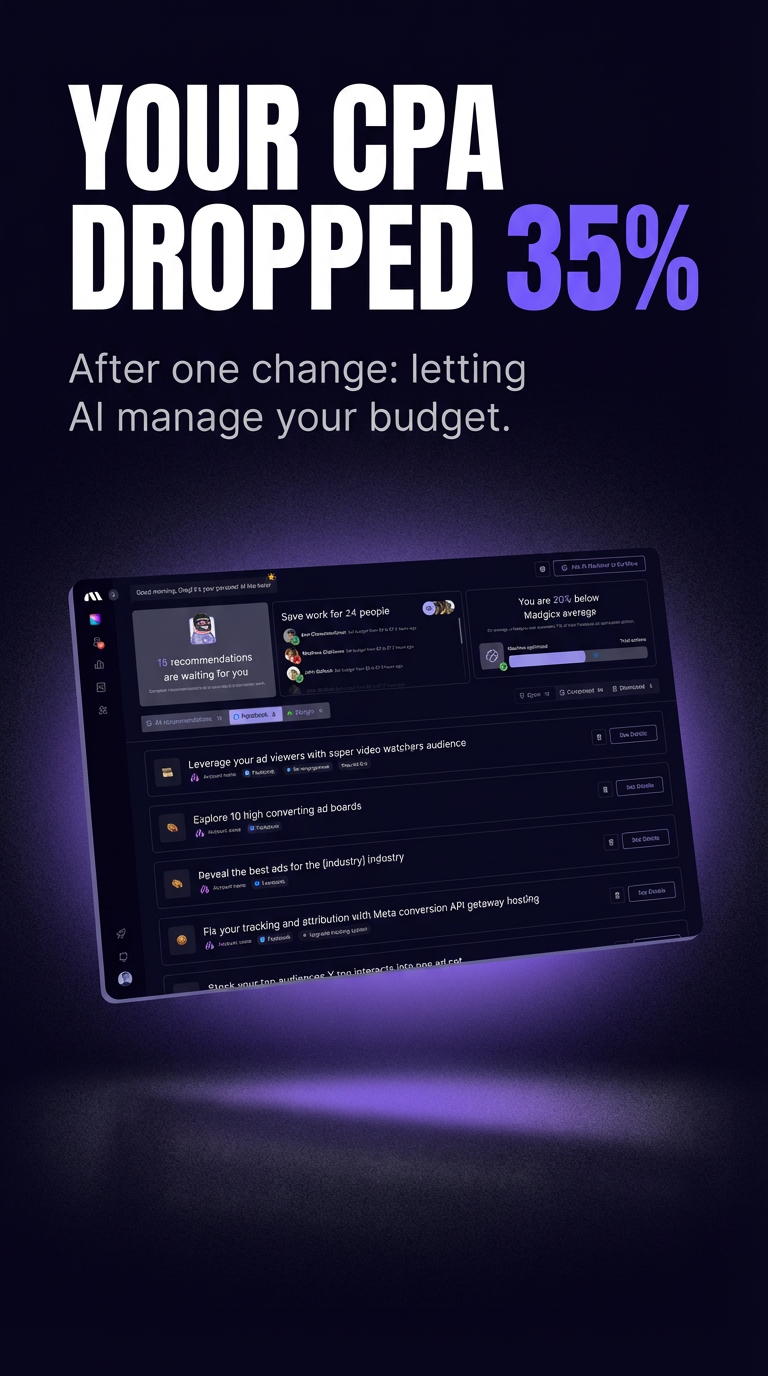 madgicx.com Facebook ad