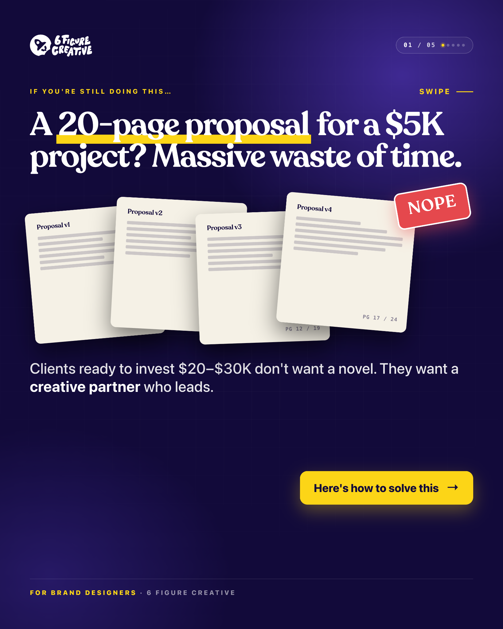 6 Figure Creative Facebook ad