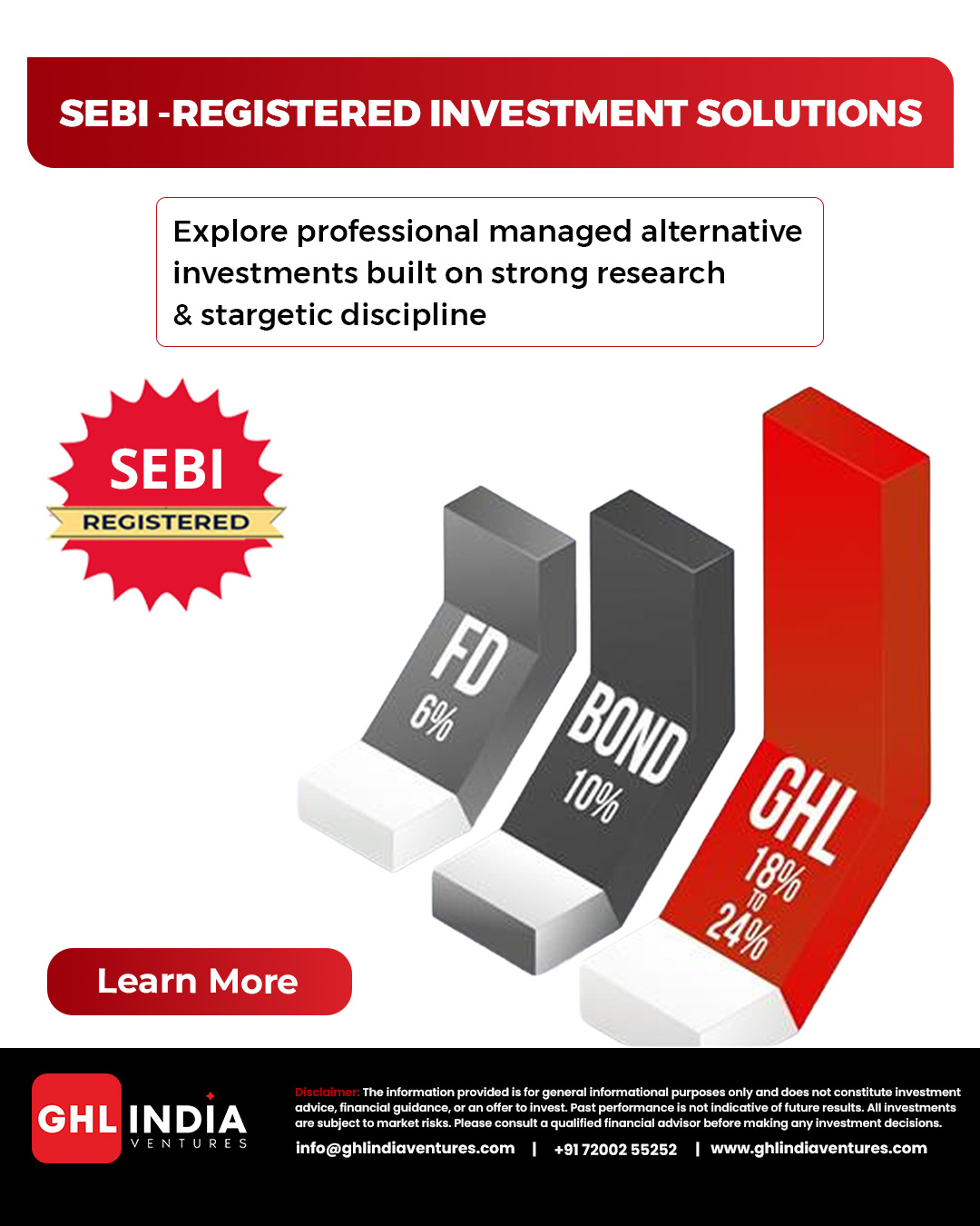 GHL India Ventures Facebook ad