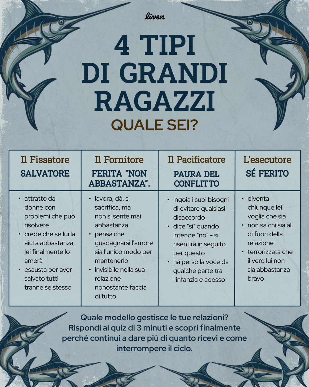 Kayla Miller Facebook ad: Test sui traumi infantili