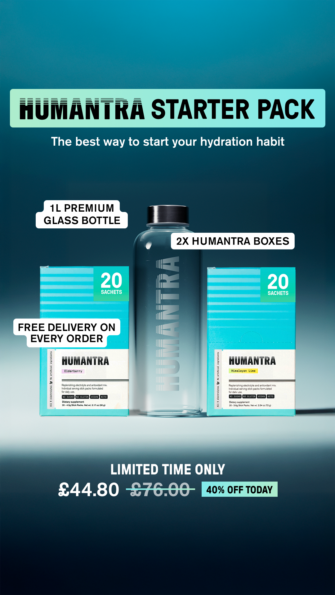 Humantra Facebook ad