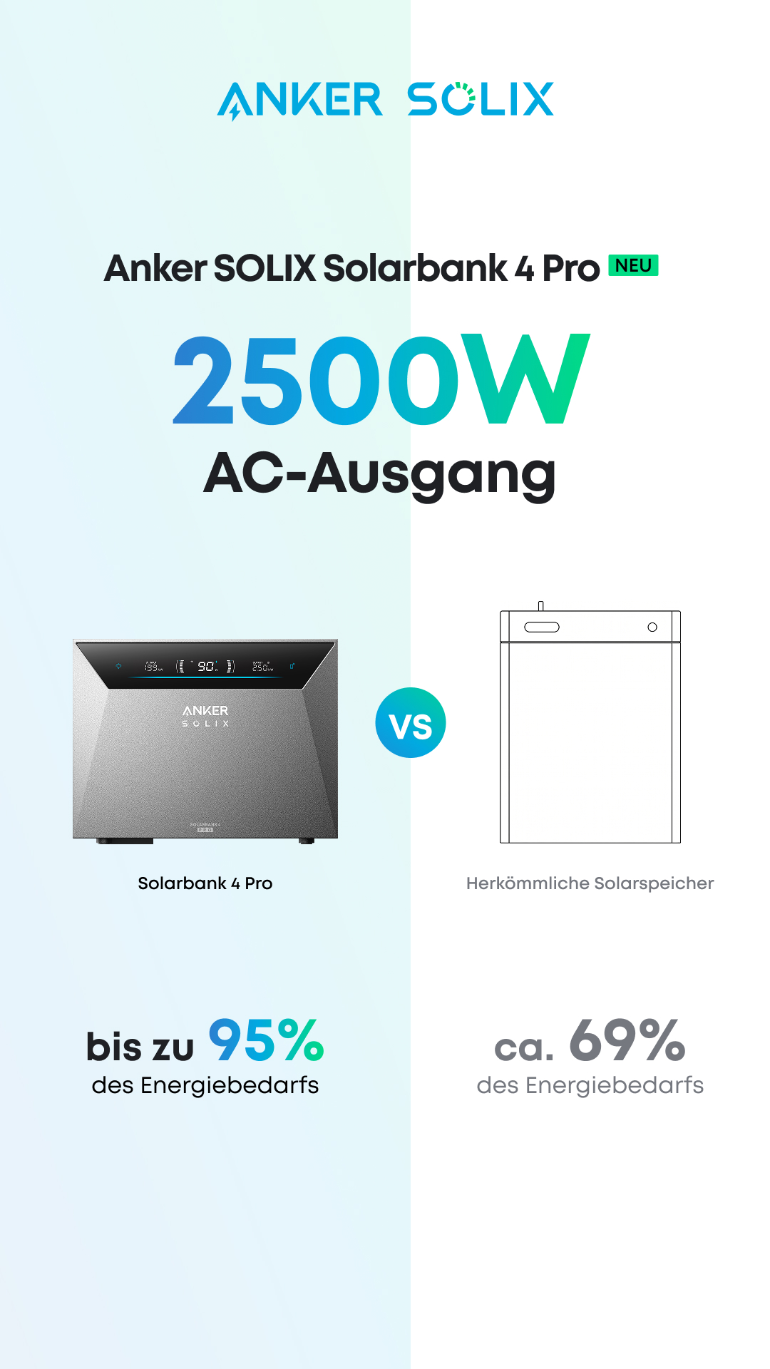 Anker SOLIX Facebook ad