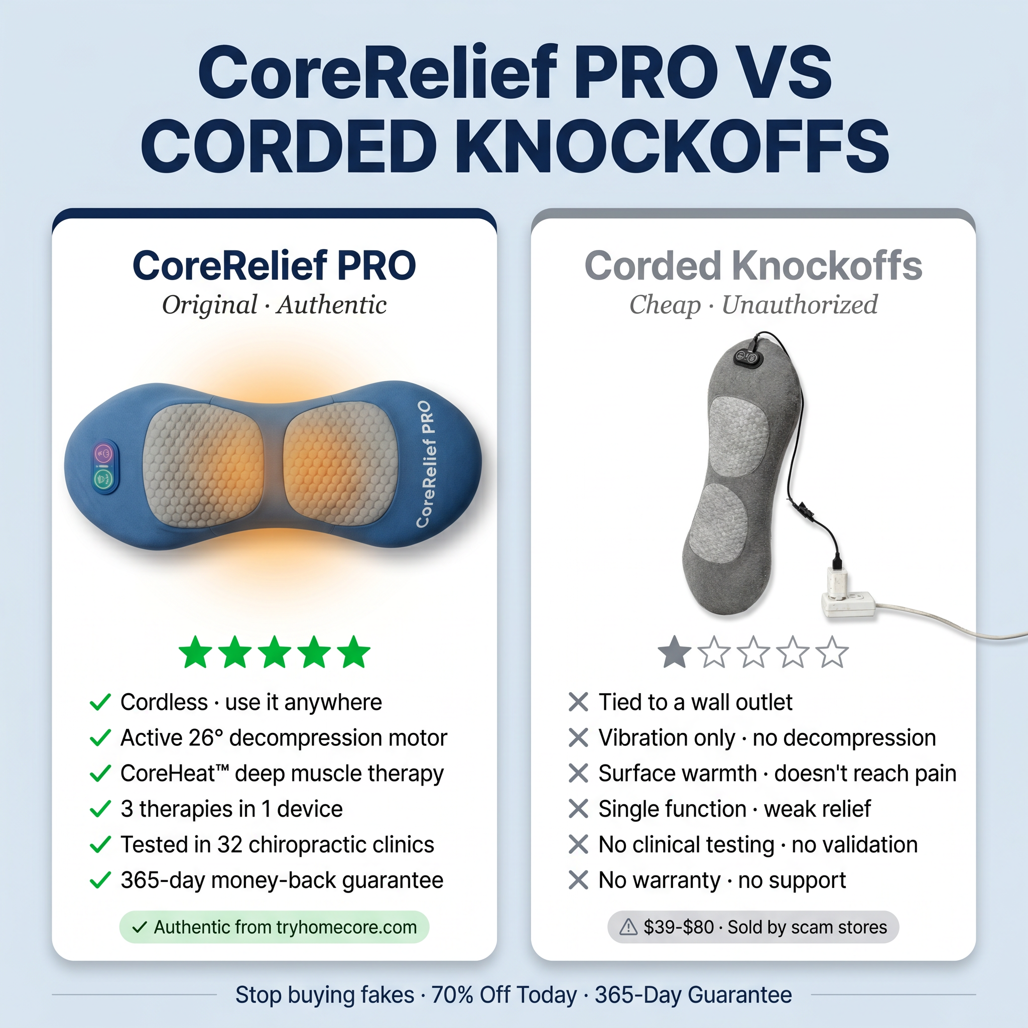 Homecore Facebook ad
