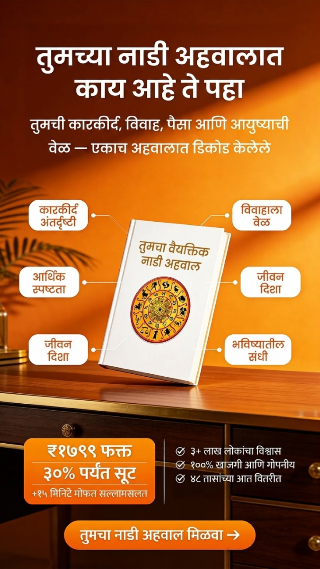 Nadi Astrology Insights Facebook ad