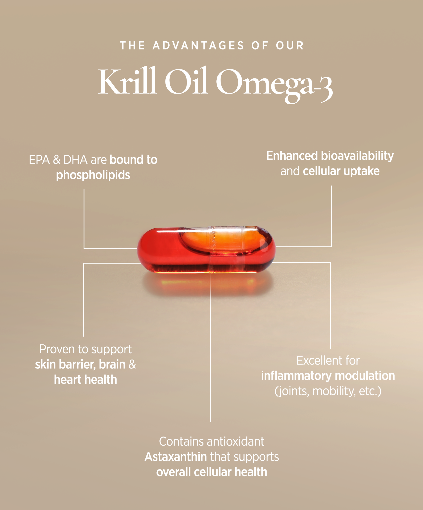 Dermastore Facebook ad