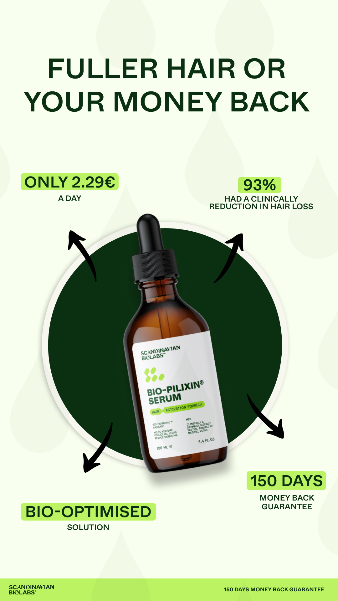 Scandinavian Biolabs Facebook ad