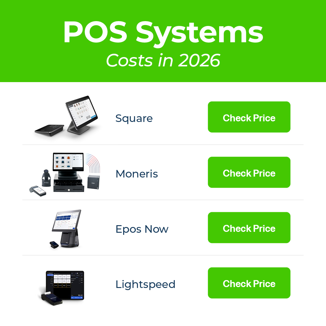 Possibly.com: Point of Sale Solutions Facebook ad