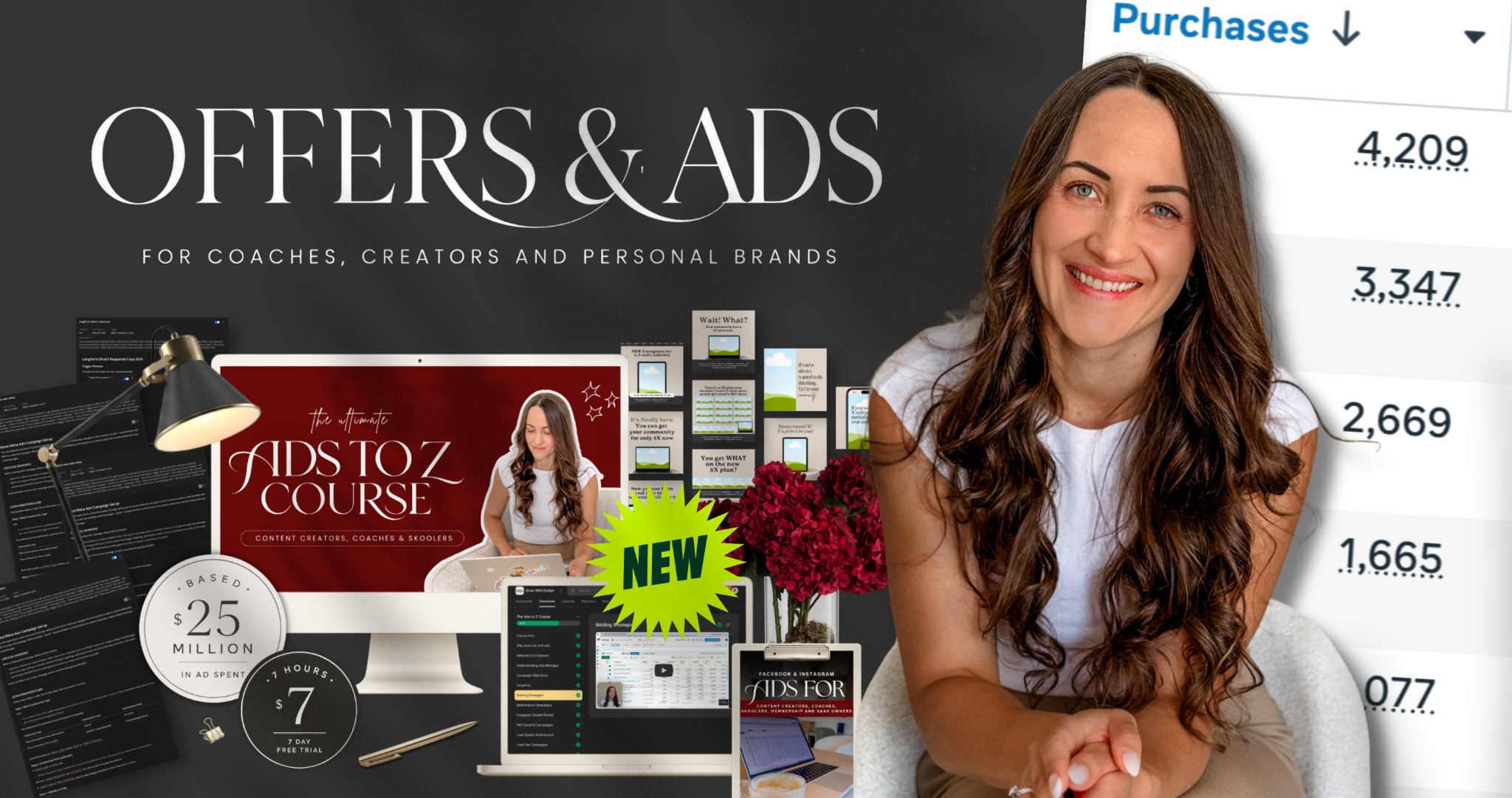 Evelyn Weiss Coaching Facebook ad