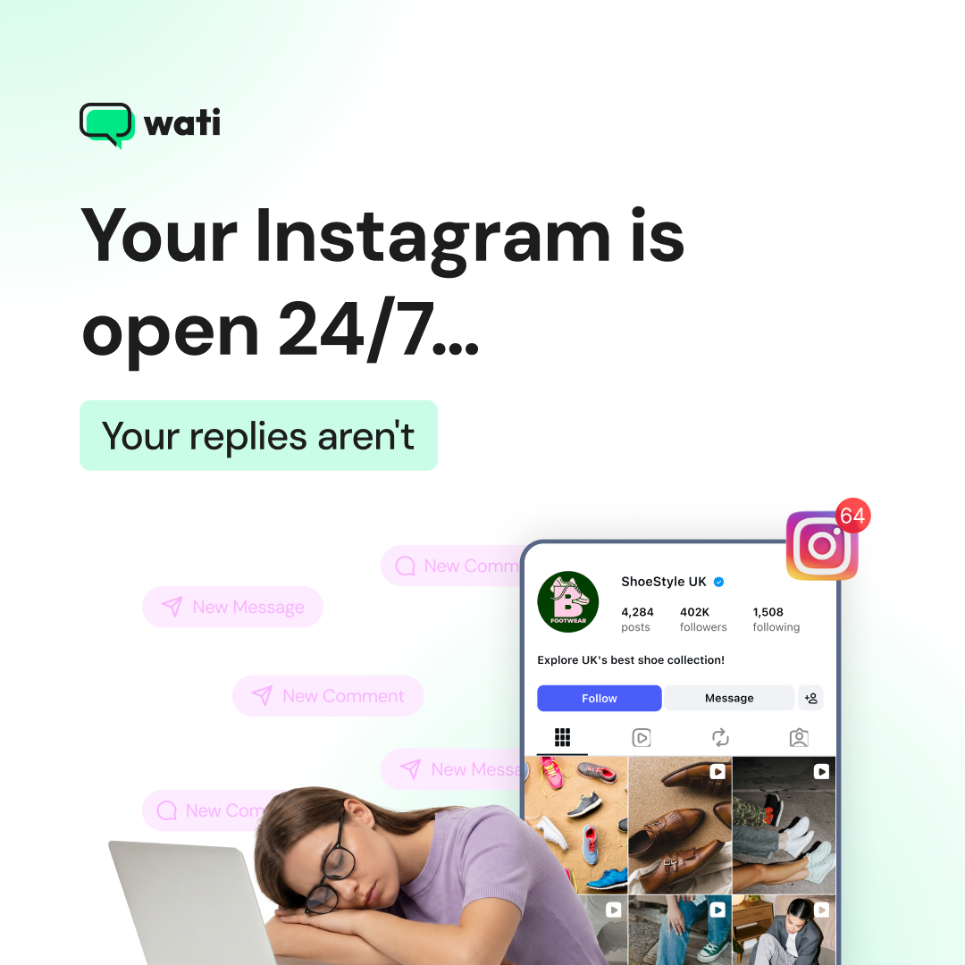 WATI - WhatsApp Team Inbox Facebook ad