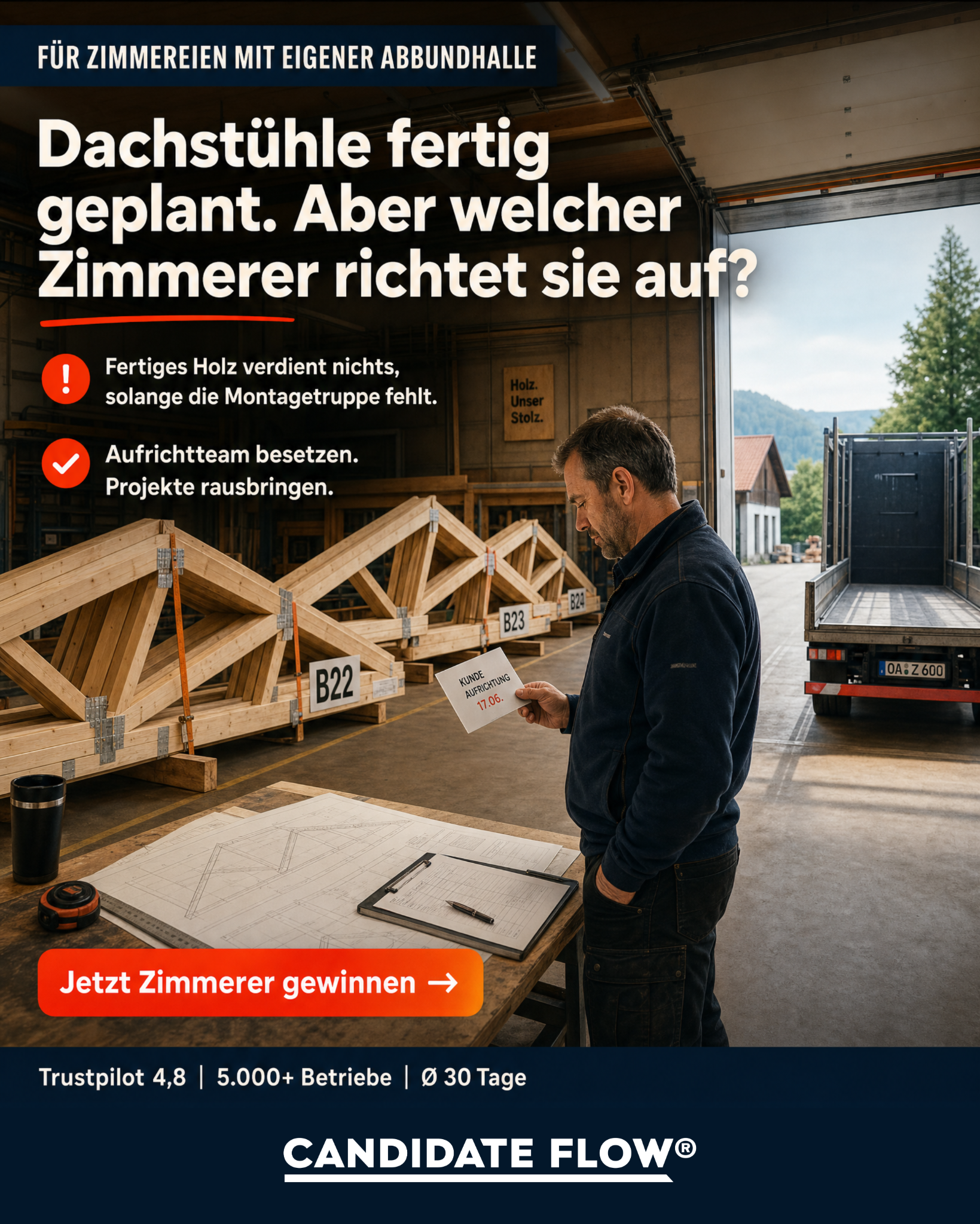 Candidate Flow GmbH - Recruiting Partner für den Mittelstand Facebook ad