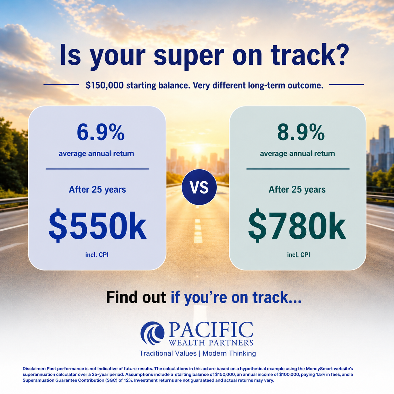 Pacific Wealth Partners Facebook ad: Could your super be doing more?