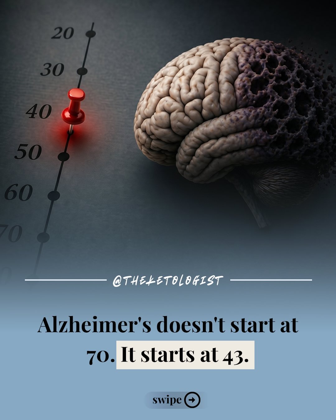 The Ketologist Facebook ad: As a society we think that brain aging…