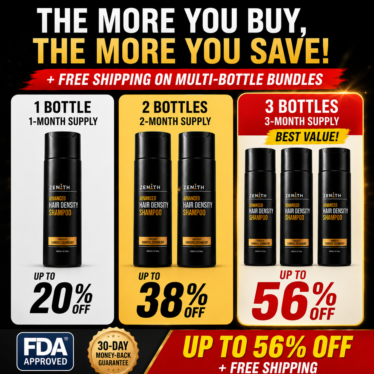 Zenith PH - For Filipino Men's Self Care Facebook ad