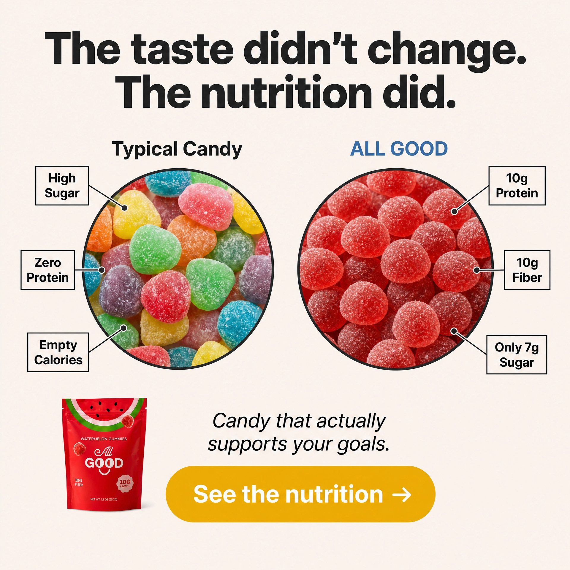 Eatallgood Facebook ad