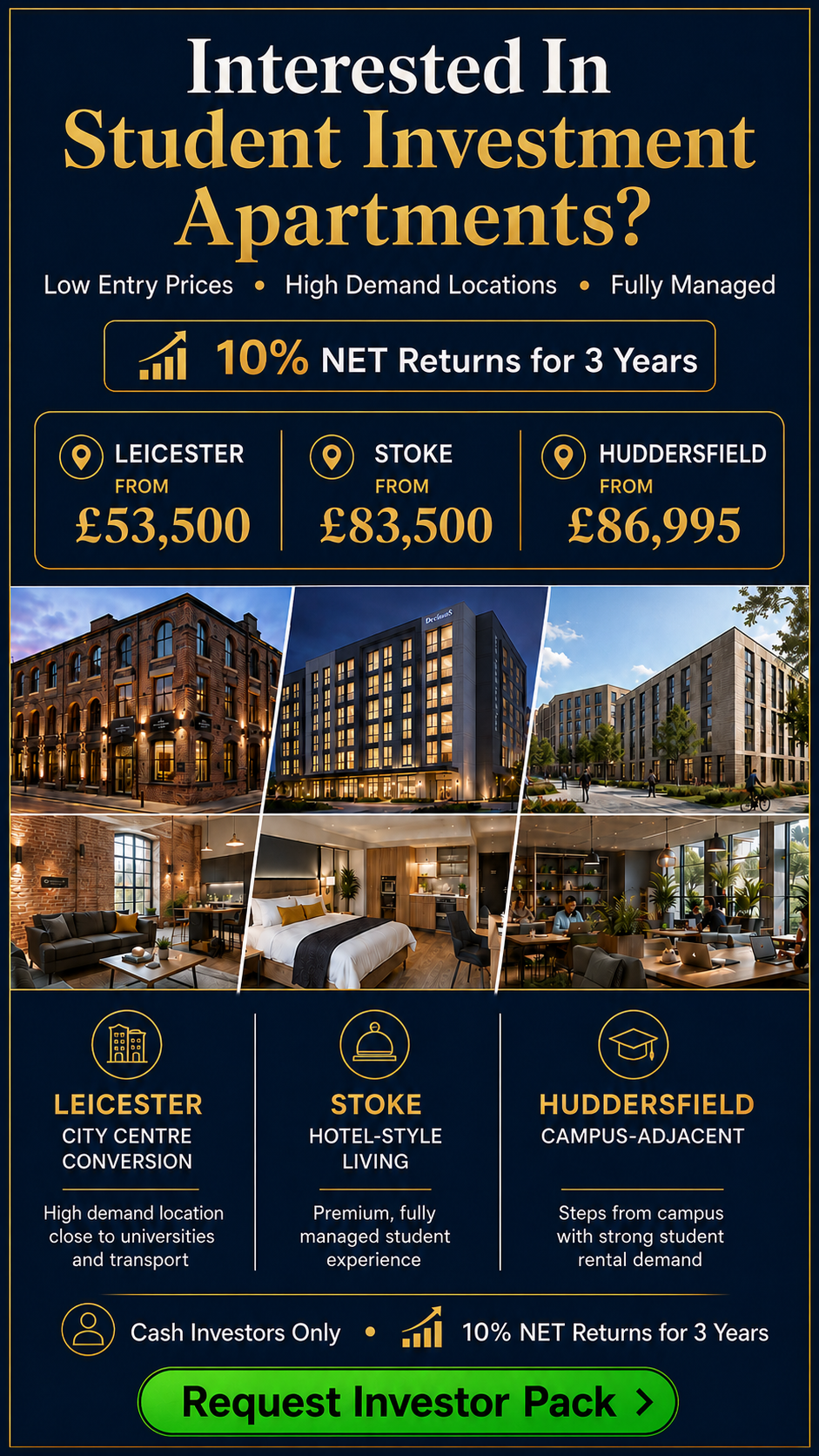 Northwest Invest Ltd Facebook ad