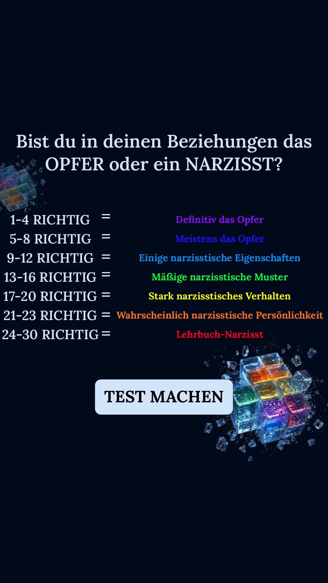Personality Type Facebook ad