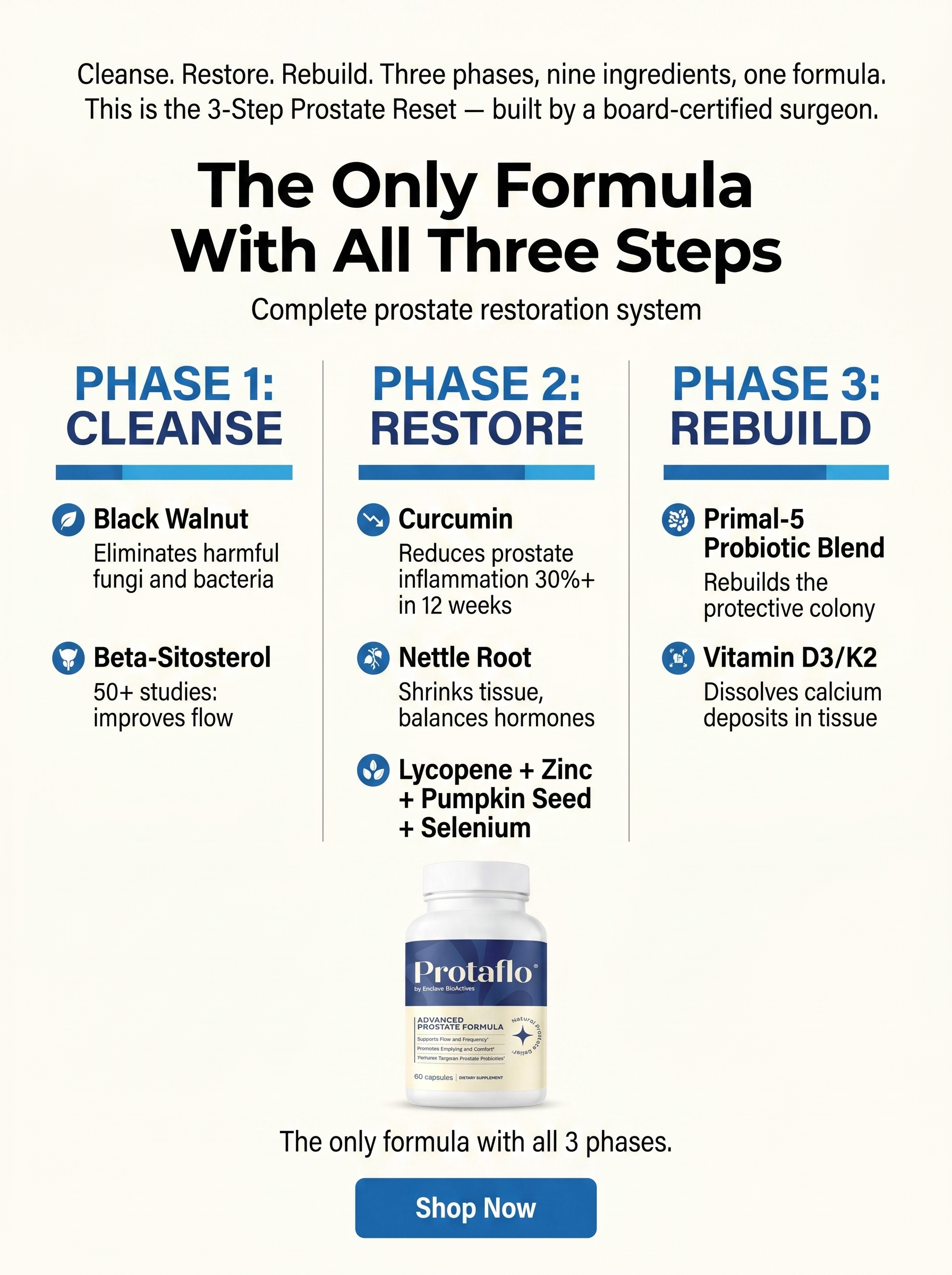 Protaflo Facebook ad