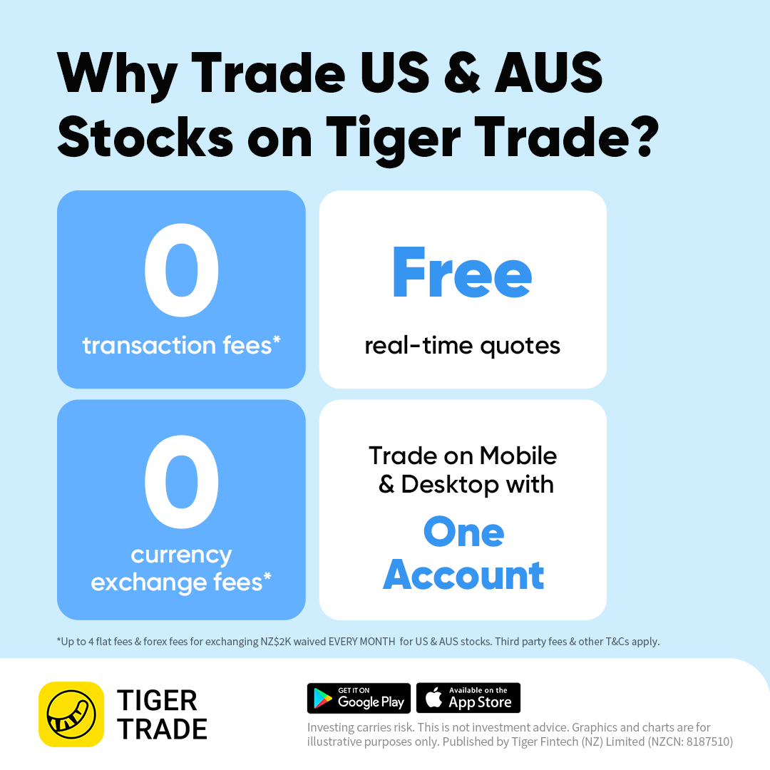 Tiger Brokers New Zealand Facebook ad