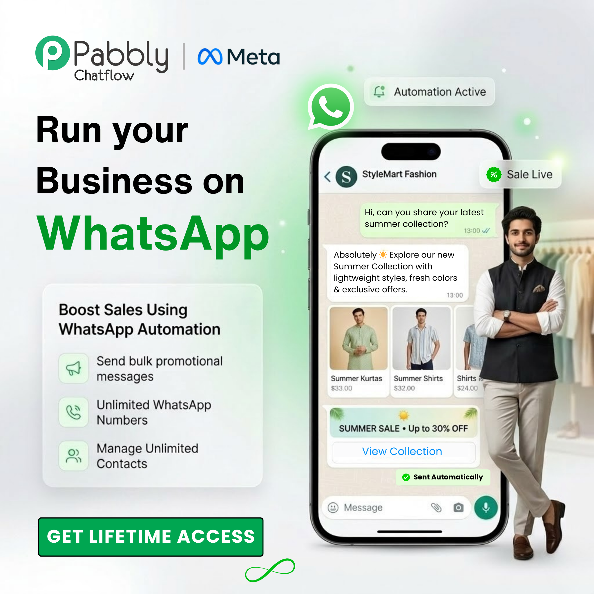 Pabbly Chatflow Facebook ad