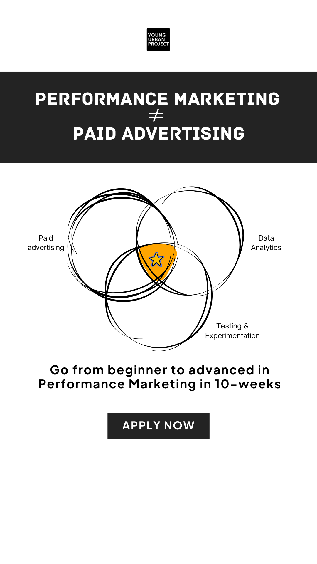 Young Urban Project Facebook ad
