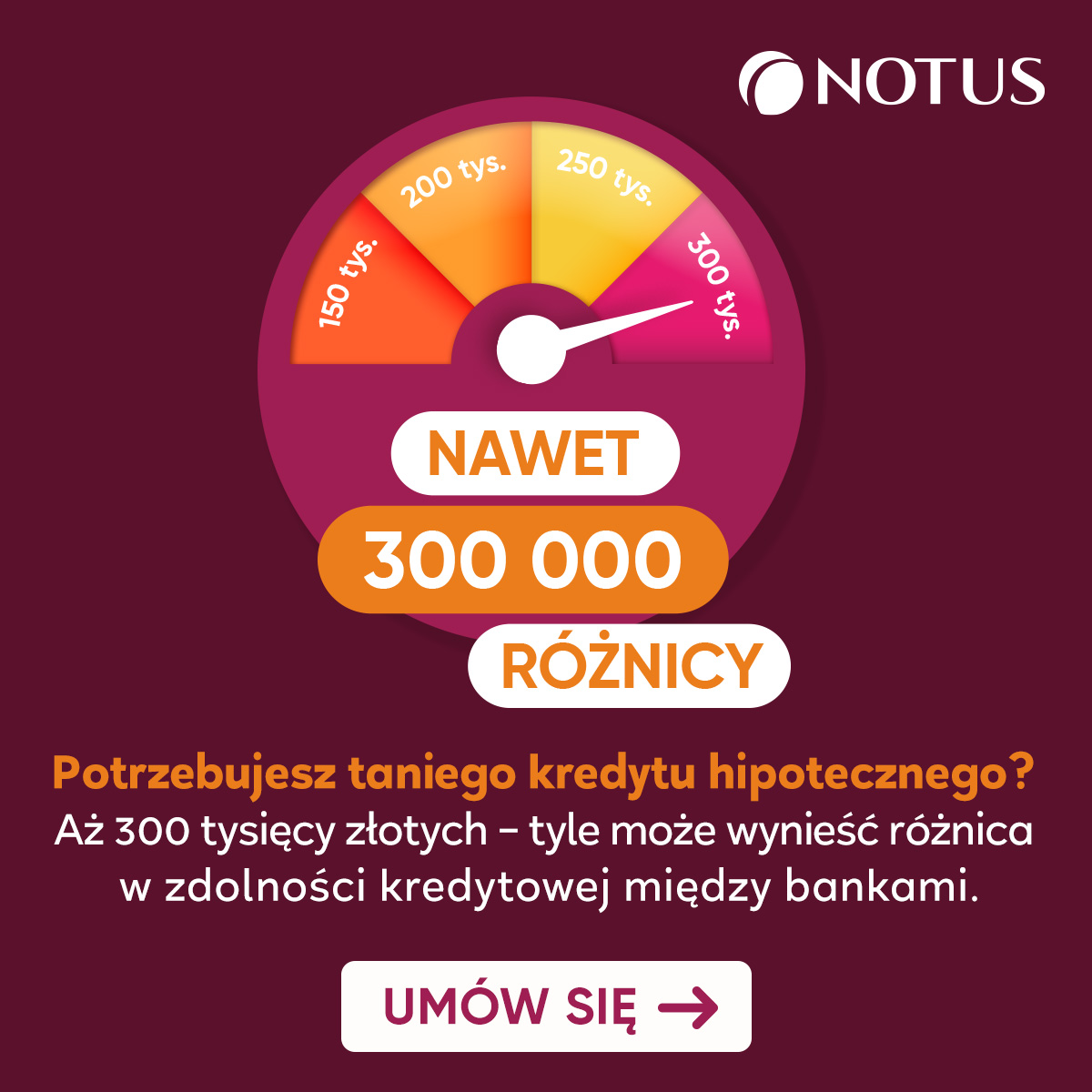 NOTUS Facebook ad: Ekspert pomoże Ci porównać oferty banków, sprawdzić…