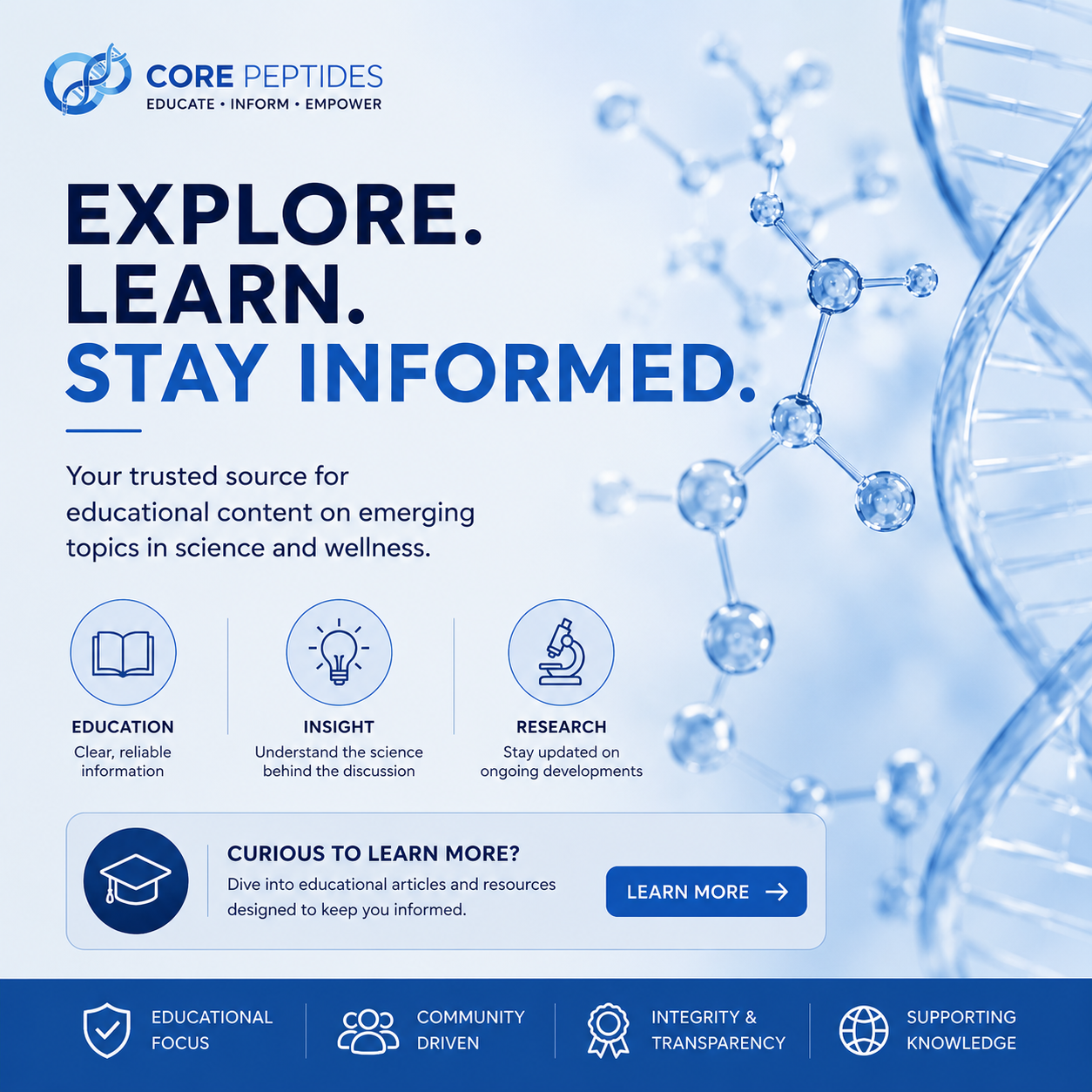 Core Peptides Facebook ad: We believe informed decisions start with quality…