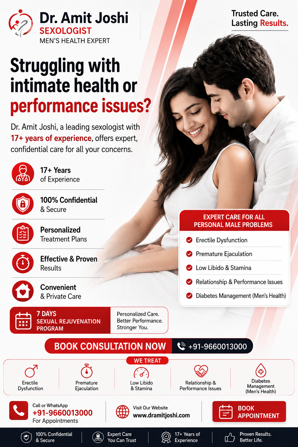 Dr Amit Joshi - Sexologist or Online Sexual Health Consultant Facebook ad from Aug 2, 2026