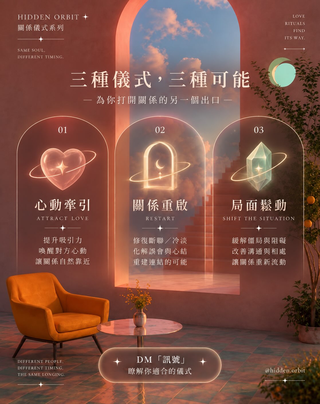 Hidden Orbit Facebook ad: 同樣係想佢靠近,做嘅方向可以完全唔同