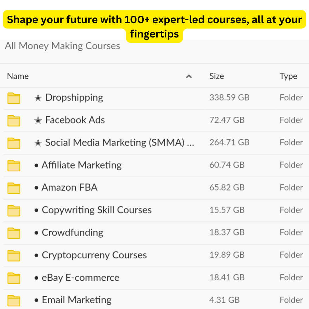 Flyhigh Media Agency Facebook ad: Ready to upgrade your skills?