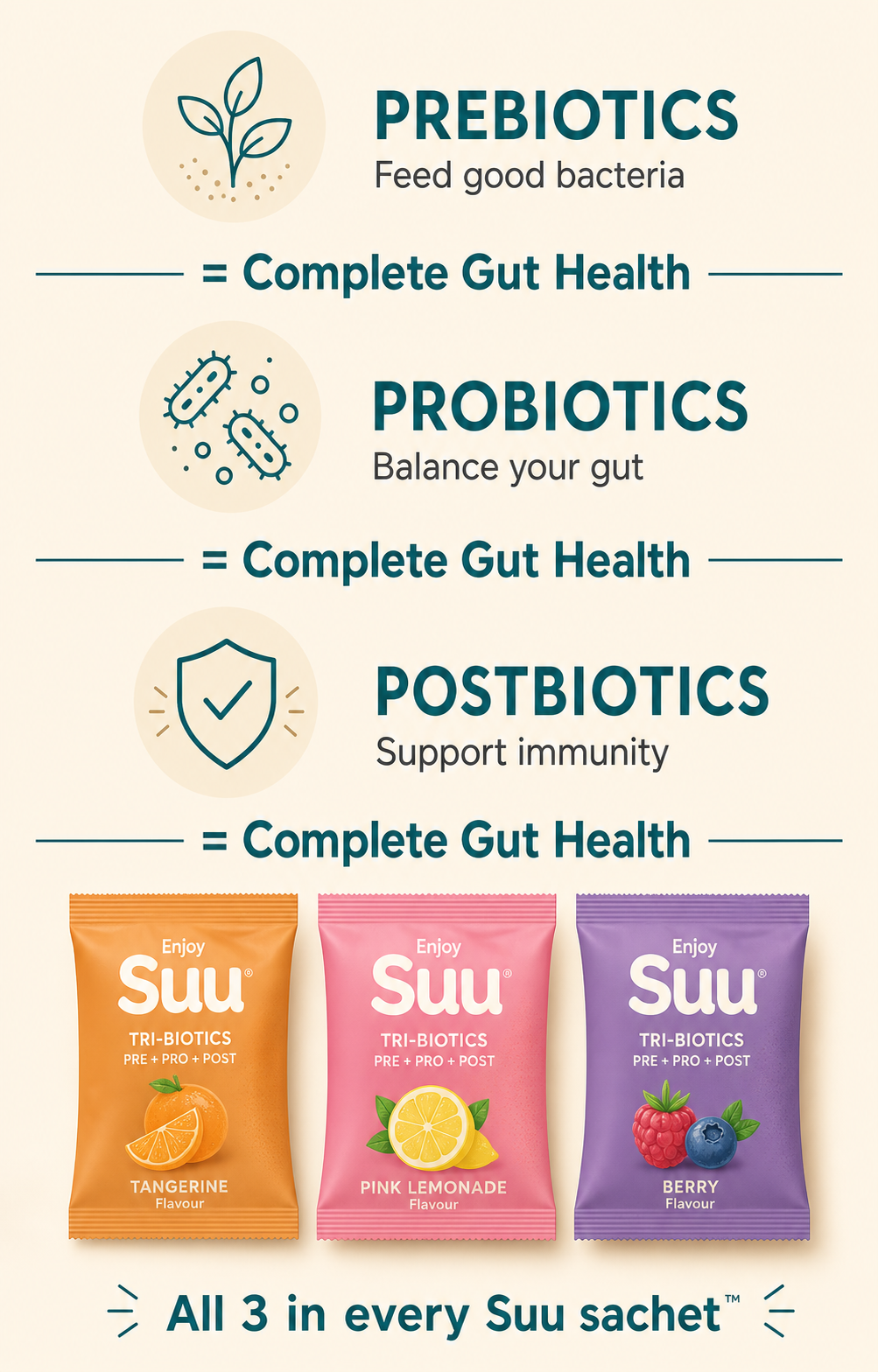 Suu Facebook ad