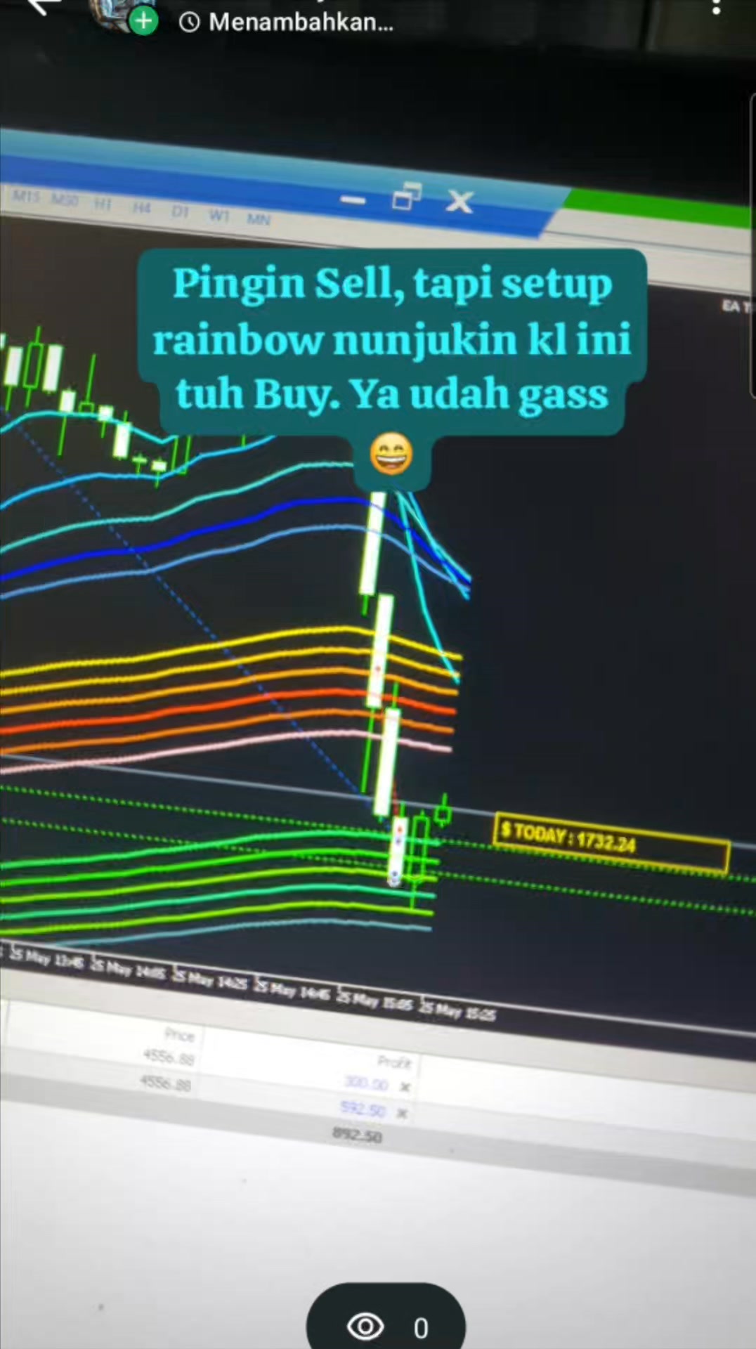 Bengkel Forex - Jasa Pembuatan Robot Forex / Expert Advisor Facebook ad: Template Rainbow