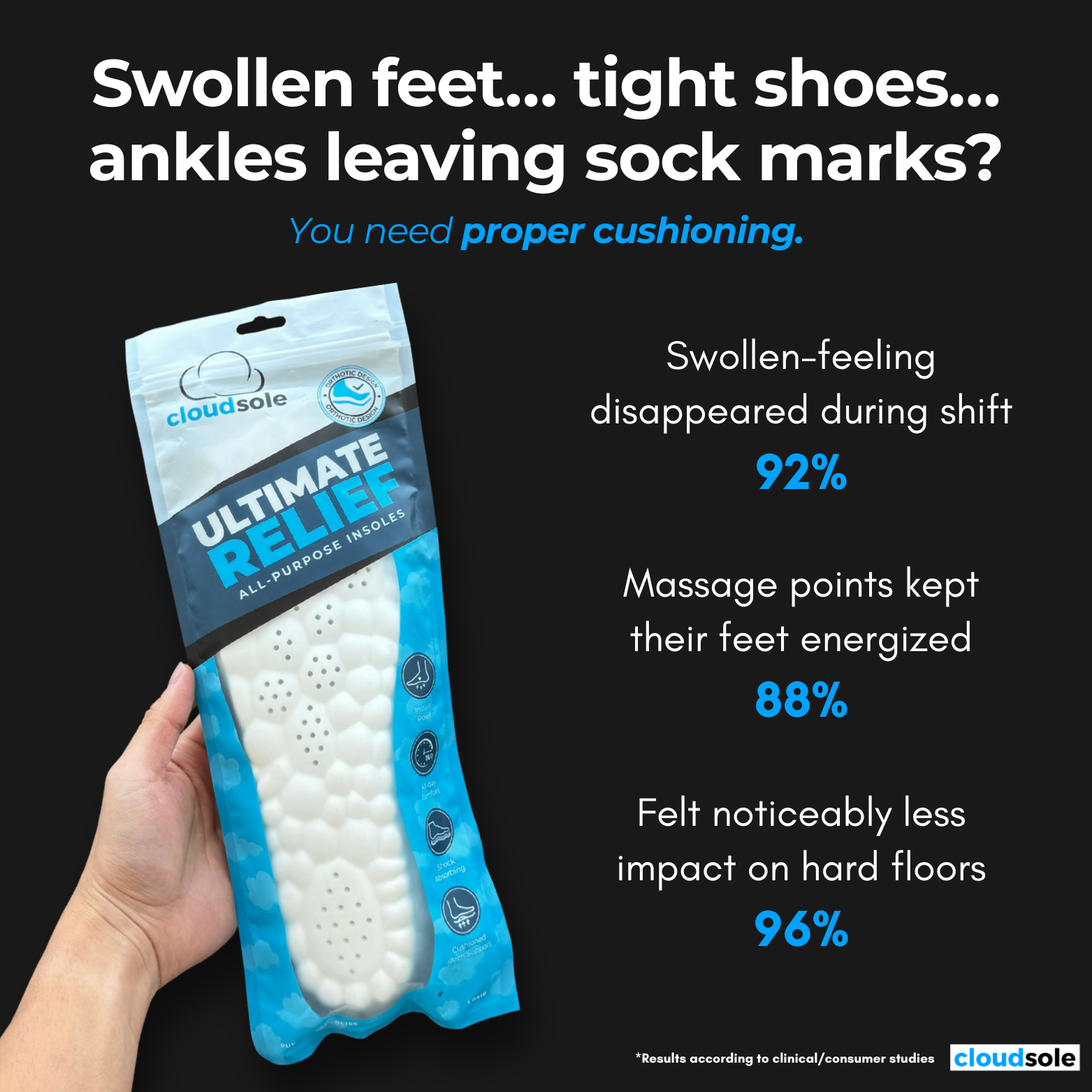 CloudSole Facebook ad