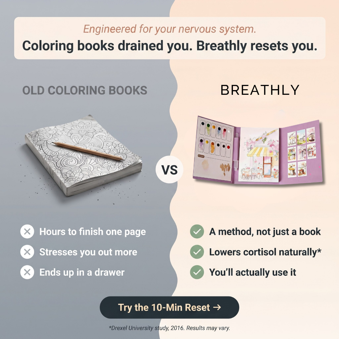 Breathly Facebook ad