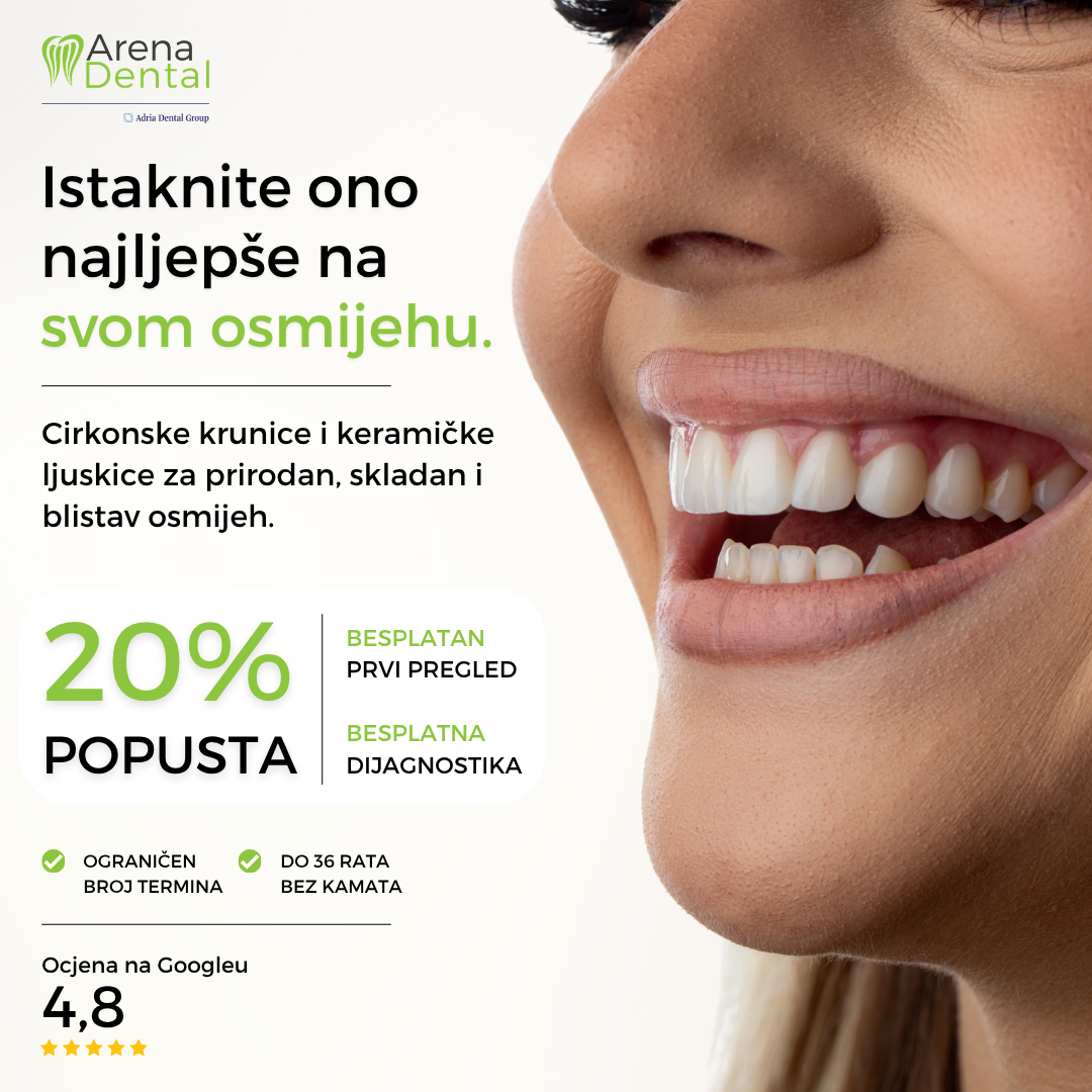 Arena Dental Facebook ad
