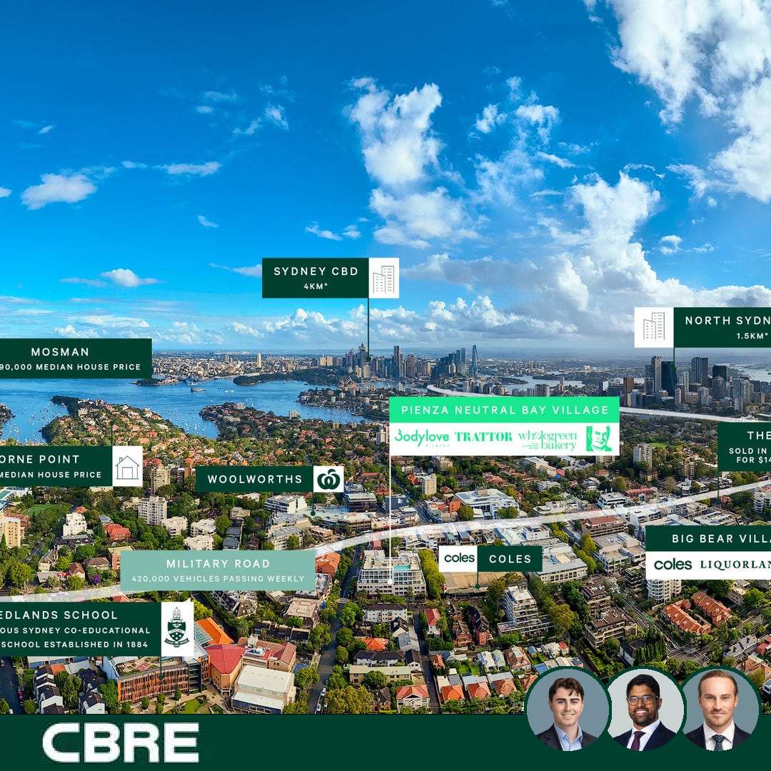 realcommercial.com.au Featured Properties Facebook ad