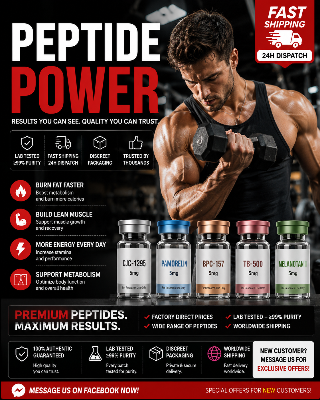Nora Patton N.26 Facebook ad: Fast Shipping & Verified Quality Peptides
