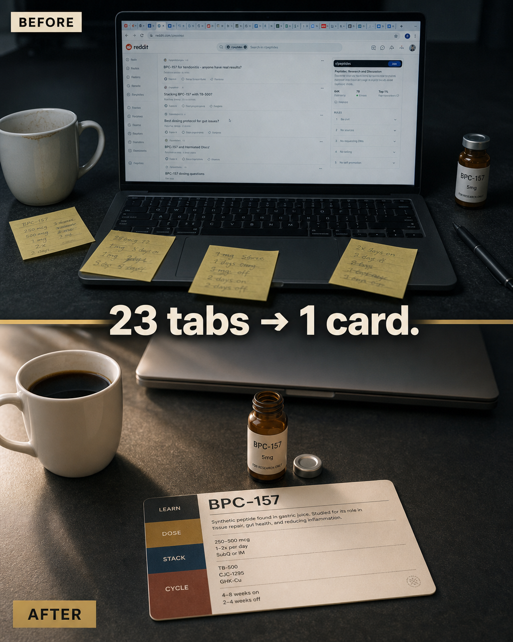 AskAmelie Facebook ad: Learn → Dose → Stack → Cycle.
