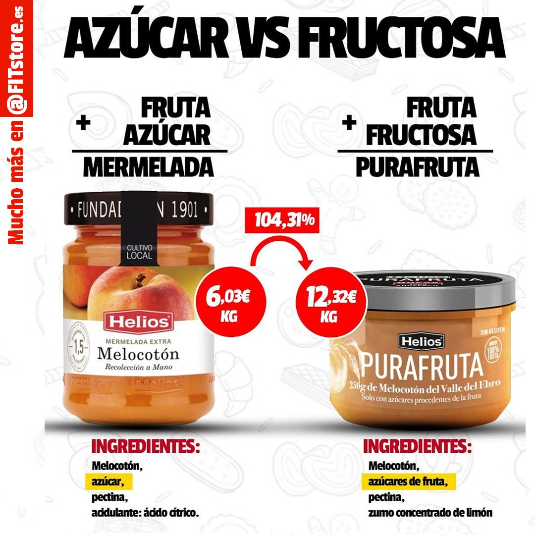 Fitstore Facebook ad