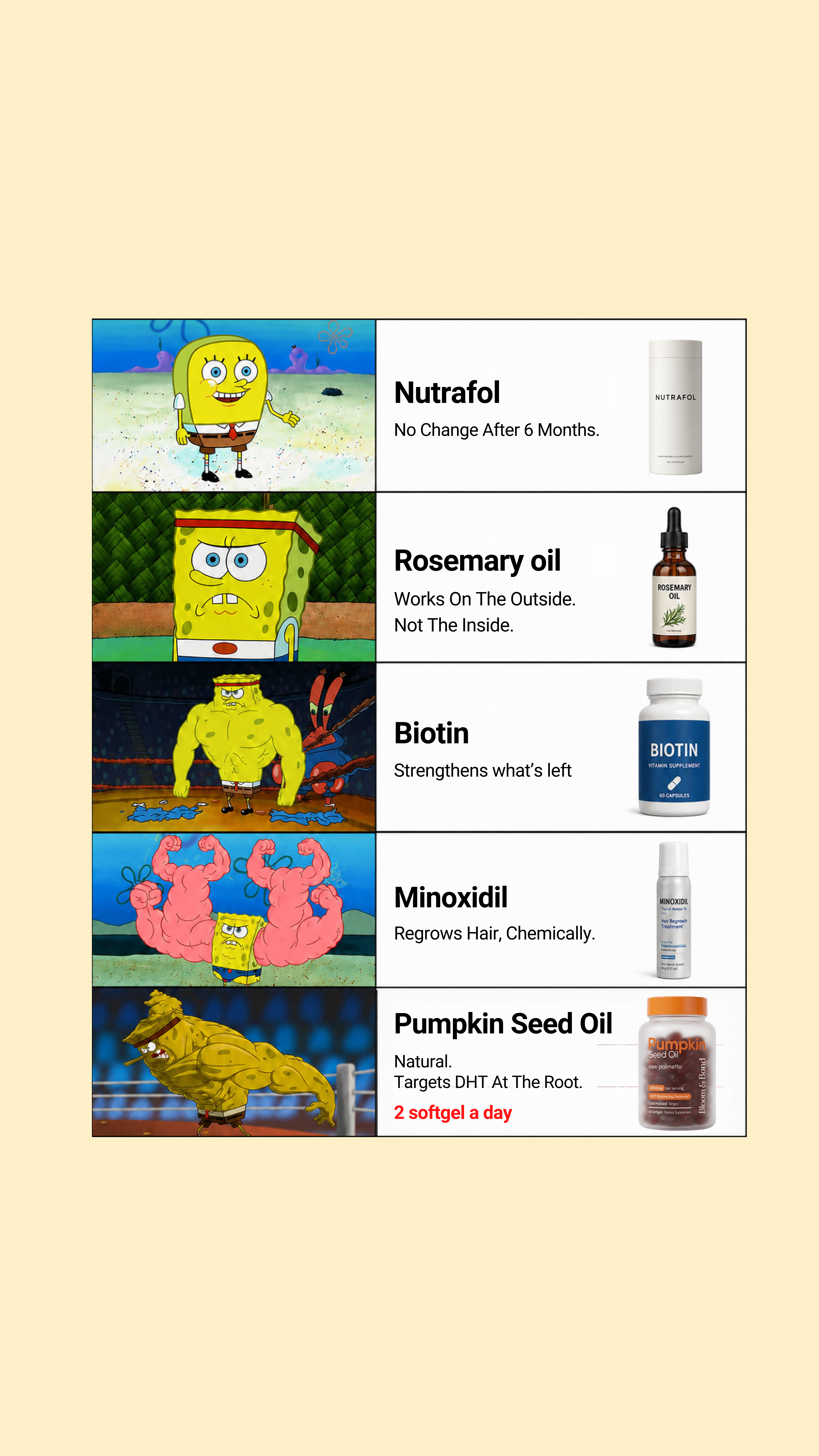 Bloom & Bond Facebook ad: The Menopause Hair Advice That Actually Explains Why