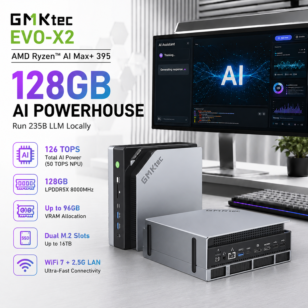 GMKtec UK Facebook ad: GMKtec EVO-X2 AI Mini PC