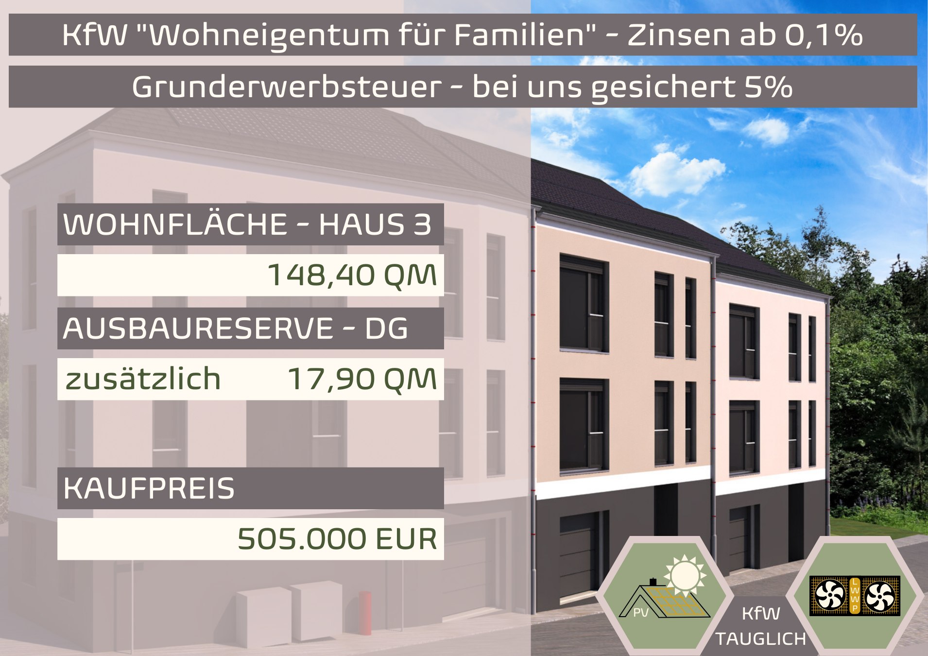 immowelt Facebook ad