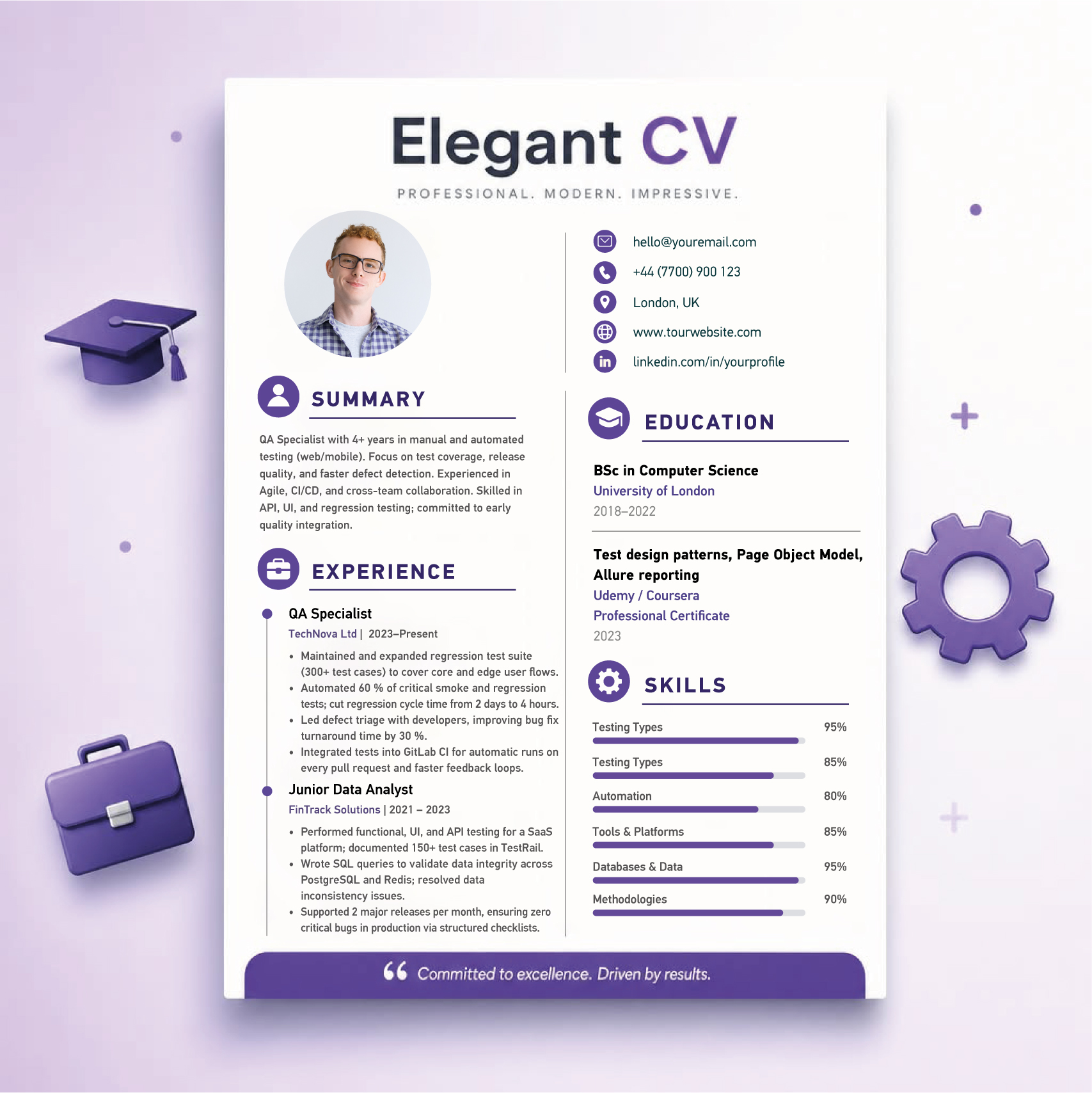 Adam Burke Career Coach Facebook ad