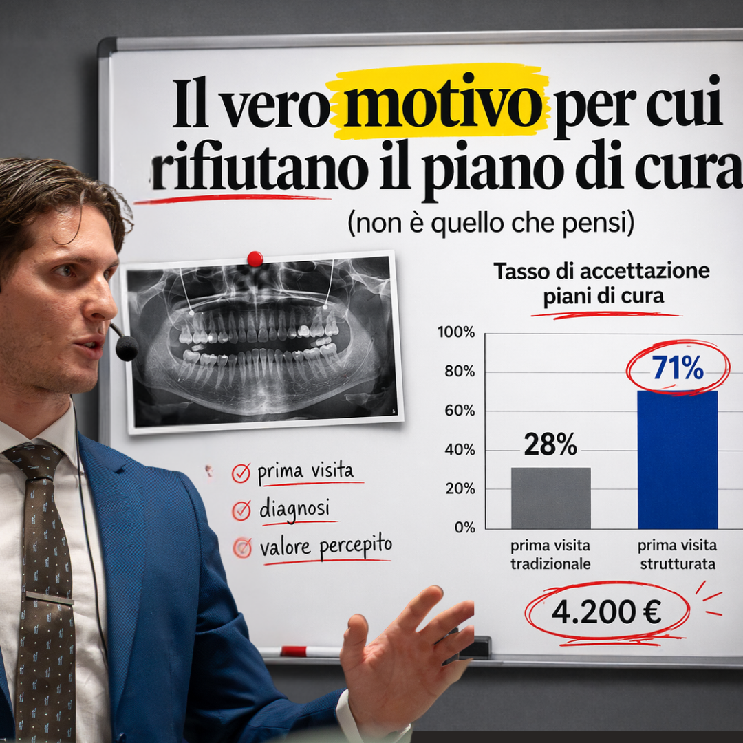 Fagiani Consulting Facebook ad