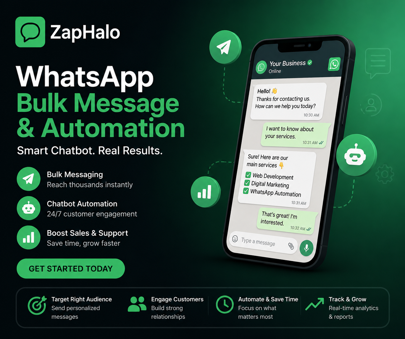 ZapHalo Facebook ad: All-in-One WhatsApp Marketing Platform