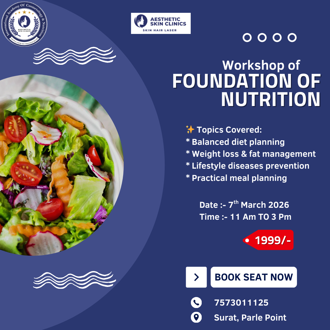 Aesthetic Skin Clinics and Academy Facebook ad: One Day Nutrition Workshop