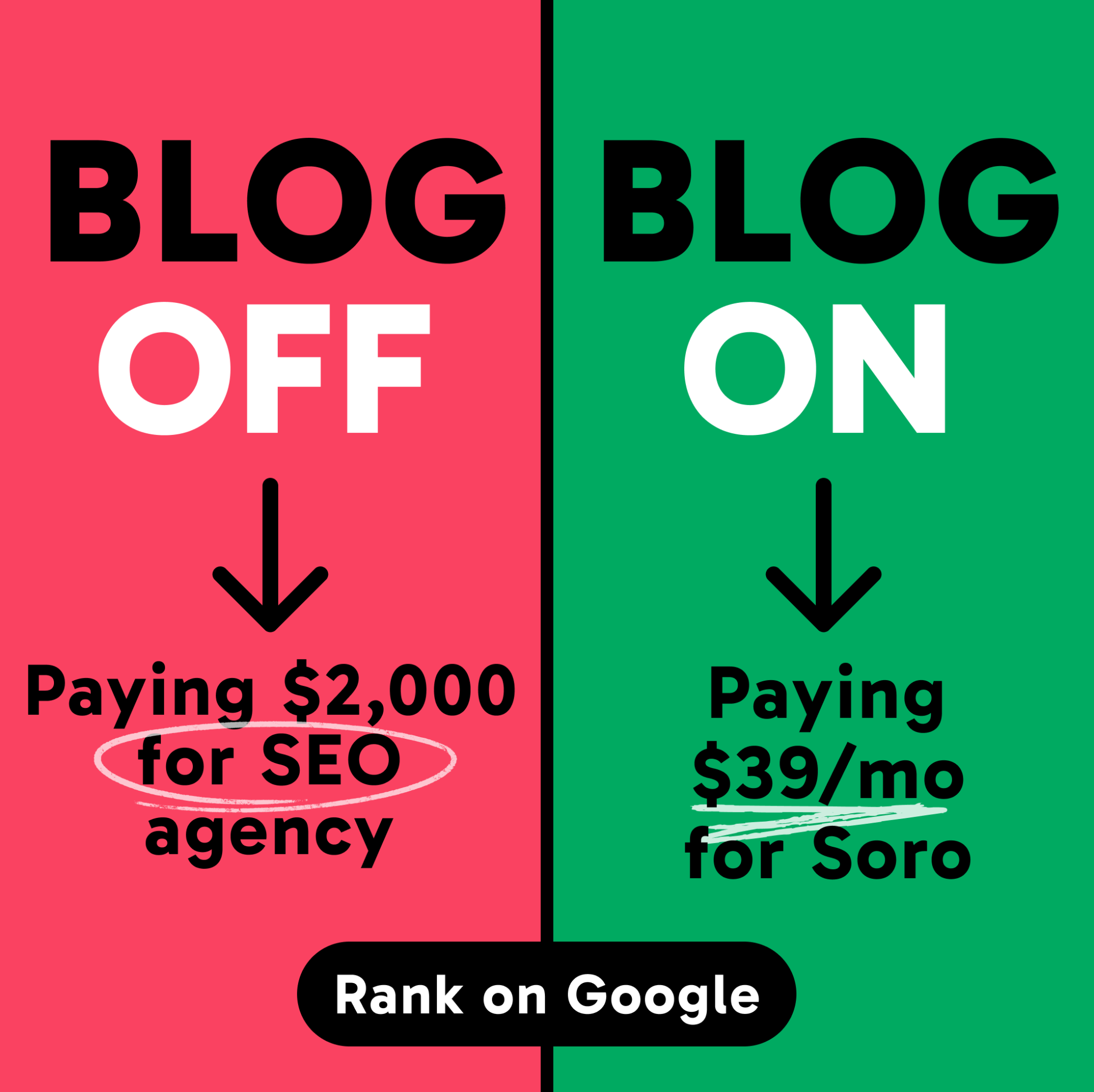 Soro SEO Facebook ad
